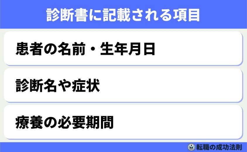 退職で診断書のメリットとデメリット診断書で受けられる支援制度解説-診断書の内容と提出方法-診断書に記載される項目
