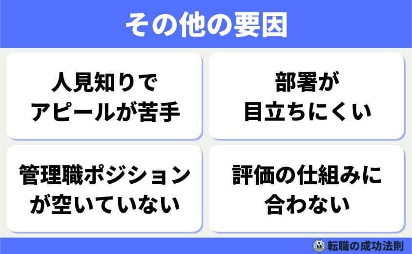 出世できないでみじめ人生に終止符！出世・昇進の共通項とその極意-出世できない人の特徴-その他の要因-出世できない理由には、性格や相性といった見えにくい部分もあります。本人は悪くないのに出世しづらいケースになっている場合です。