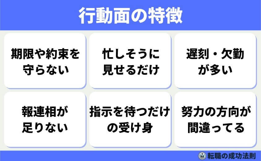 出世できないでみじめ人生に終止符！出世・昇進の共通項とその極意-出世できない人の特徴-行動面の特徴-出世できない人は、とくに行動のしかたに共通点があります。その多くは、まじめでも周りから信頼されにくい行動をとっています。