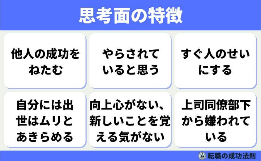 出世できないでみじめ人生に終止符！出世・昇進の共通項とその極意-出世できない人の特徴-思考面の特徴-出世できない人の考え方にも、共通するパターンがあります。考え方が変われば、行動も自然と変わっていきます。