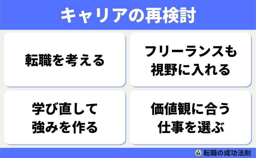 出世できないでみじめ人生に終止符！出世・昇進の共通項とその極意-出世できないことで感じるみじめさとその対処法-キャリアの再検討-どうしても出世がむずかしい場合は、働き方そのものを見直すことも必要です。転職や独立など、新しい選択肢の実行で、未来が大きく変わります。