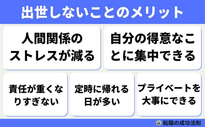 出世できないでみじめ人生に終止符！出世・昇進の共通項とその極意-出世しない選択肢とそのメリット-出世しないことのメリット-出世や昇進にとらわれてみじめな気持ちにさいなまれていると精神衛生上よくありません。出生内選択肢を考えてみましょう。出世しないことで、時間や心のゆとりを保つことができます。管理職のようなプレッシャーがない分、自分の時間を大切にできます。