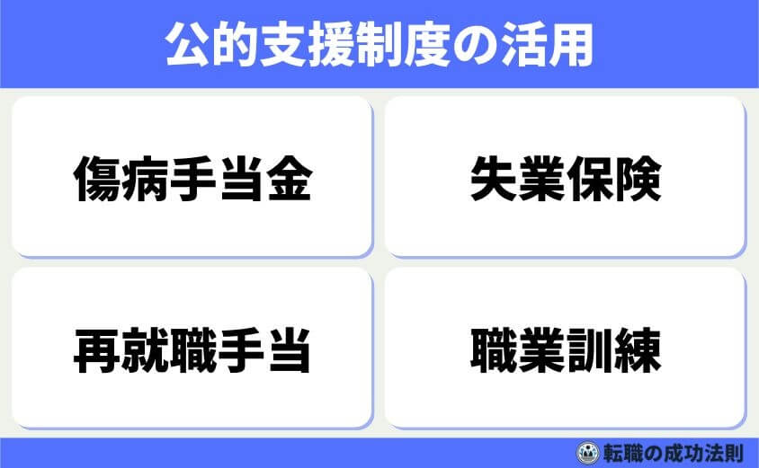 退職理由 精神的に限界-退職後の生活を安定させるには、公的支援制度をしっかり活用することが大切です。状況に応じて「傷病手当金」や「失業保険」を申請できるので、忘れず手続きを進めましょう。制度の申請タイミングや条件を把握しておくことで、安心して休養できます。