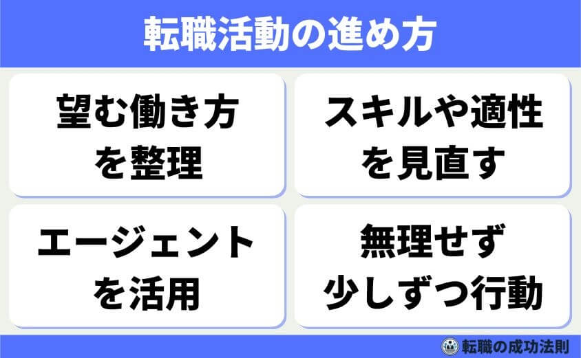 退職理由 精神的に限界-転職は「急がなければ」と思いがちですが、焦らないことが一番大切です。まずは自分の適性や希望条件を整理してから、少しずつ動き始めるのが成功の近道です。自分を見つめ直す時間をしっかり取ることで、ミスマッチを避けられます。