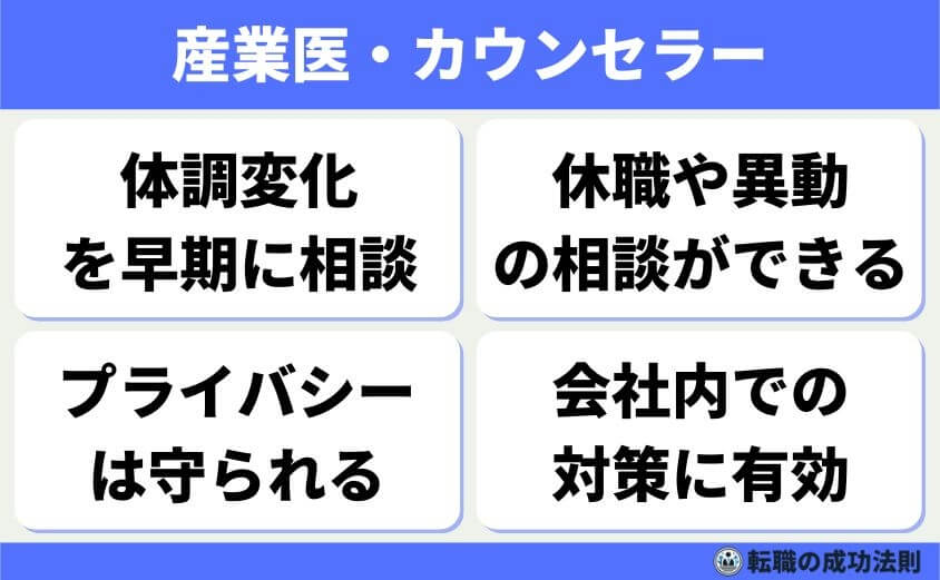 退職理由 精神的に限界-会社に産業医や社内カウンセラーがいる場合、まずはそこで相談するのが効果的です。健康やメンタル不調に対して、医学的な視点で助言を受けることができます。診断や意見書があれば、休職や異動の手続きもスムーズになります。