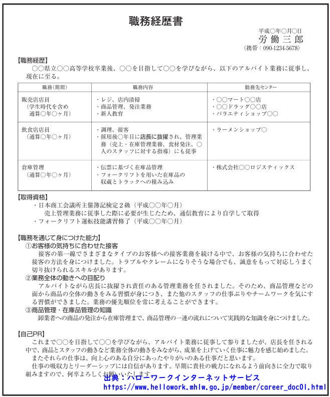 これまでアルバイト就業していた場合の職務経歴書 記載例（フリースタイル）