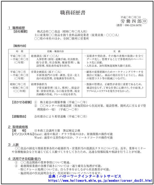 初めて転職の場合の職務経歴書 記載例（逆編年体式）