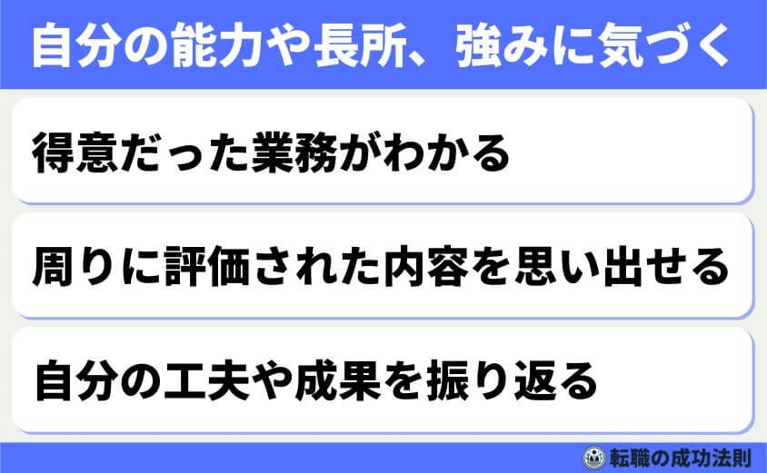 【面接に進める職務経歴書】あなたの魅力を最大限に引き出す作成方法-自分の能力や長所、強みに気づくことができる