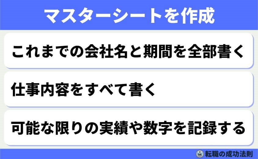 【面接に進める職務経歴書】あなたの魅力を最大限に引き出す作成方法-マスターシートを作成する