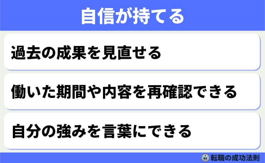 【面接に進める職務経歴書】あなたの魅力を最大限に引き出す作成方法-自信が持てるようになる