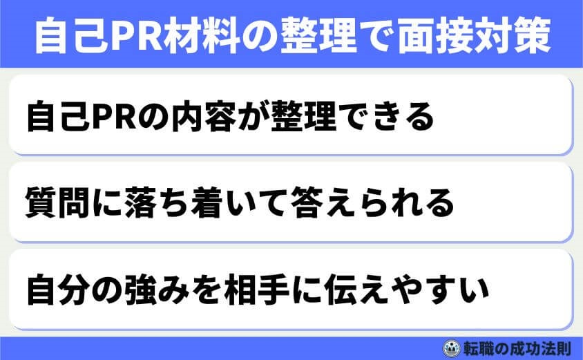 【面接に進める職務経歴書】あなたの魅力を最大限に引き出す作成方法-自己PRの材料が整理され、面接に強くなる