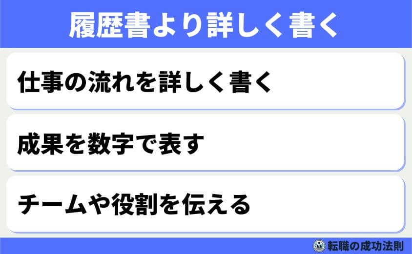 【面接に進める職務経歴書】あなたの魅力を最大限に引き出す作成方法-履歴書より詳しく書く