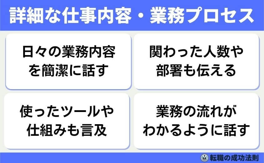 職種別例文20個！職務経験の質問は5つの面接意図を攻略で内定を！-詳細な仕事内容・業務プロセス-面接官は、あなたが経験してきた業務内容を細かく知りたがっています。どんな工程で仕事を進めていたのか、どのような役割を担っていたのかを通じて、再現性の高さを判断するためです。