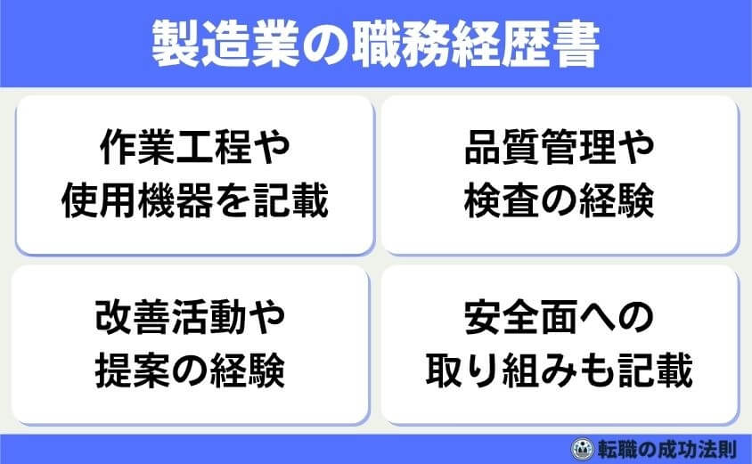 職種別例文20個！職務経験の質問は5つの面接意図を攻略で内定を！-製造業の職務経歴書で評価されるポイント-製造業では、業務手順や品質への配慮、安全意識などが重視されます。どのような工程でどんな作業をしていたのか、具体的に記述するのがポイントです。