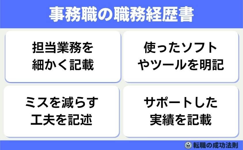 職種別例文20個！職務経験の質問は5つの面接意図を攻略で内定を！-事務職の職務経歴書：正確性とサポート力をアピール-事務職では「正確さ」と「チームを支える力」が重要視されます。どんな業務を、どれだけ正確に丁寧に行ってきたかを具体的に伝えることが大切です。