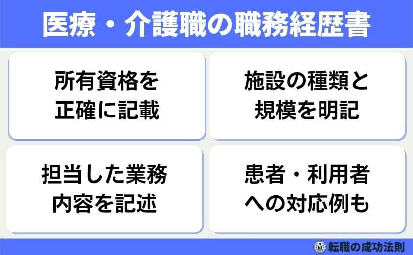 職種別例文20個！職務経験の質問は5つの面接意図を攻略で内定を！-医療・介護職の職務経歴書：資格と現場経験を中心に-医療や介護の仕事では、保有資格と実務経験の内容が重視されます。どの施設で、どんな対象者に、どのような支援を行っていたかを明確に書きましょう。