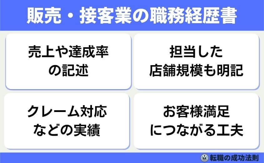 職種別例文20個！職務経験の質問は5つの面接意図を攻略で内定を！-販売・接客業の職務経歴書：売上貢献と顧客対応力を表現-販売・接客業では、「売上への貢献」と「お客様対応力」が重視されます。売上実績と、対応した人数や改善した事例などを具体的に記載しましょう。
