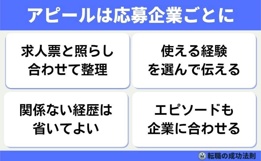 職種別例文20個！職務経験の質問は5つの面接意図を攻略で内定を！-アピール経歴は応募企業ごとに選定・メリハリ-すべての経歴を話す必要はありません。応募先の企業に関係する経験を選んで、重点的に伝えることが大切です。