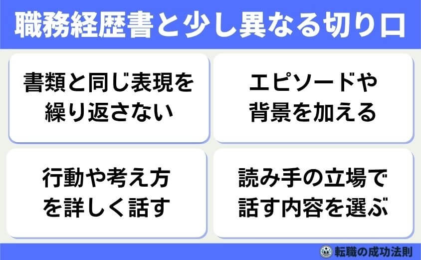 職種別例文20個！職務経験の質問は5つの面接意図を攻略で内定を！-職務経歴書と少し異なる切り口で話す-面接では、職務経歴書に書いた内容をただ読み上げるのではなく、別の角度から話すことが大切です。書類を読んだ面接官が「もっと深く知りたい」と感じた部分に対して、肉付けして伝えるイメージです。