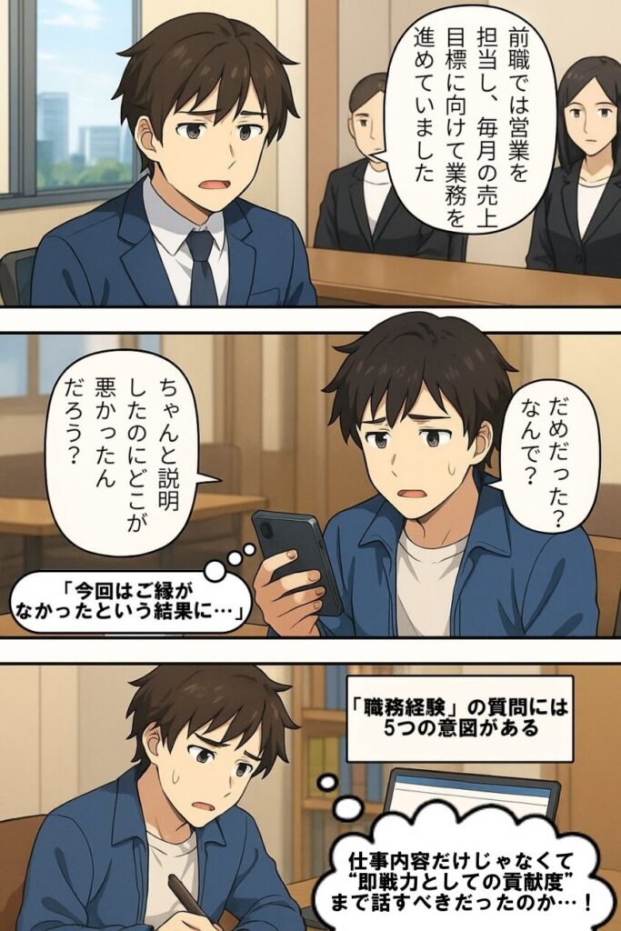 職種別例文20個！職務経験の質問は5つの面接意図を攻略で内定を！