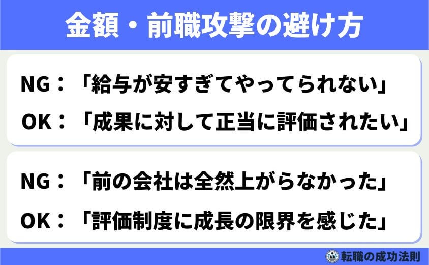 退職理由「給料が安い」の転職成功術 言い換えとOK例文で徹底解説-「金額だけ」を強調／前職攻撃になる表現の避け方
