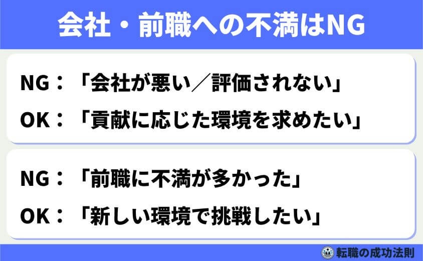 退職理由「給料が安い」の転職成功術 言い換えとOK例文で徹底解説-会社・前職への不満はNG