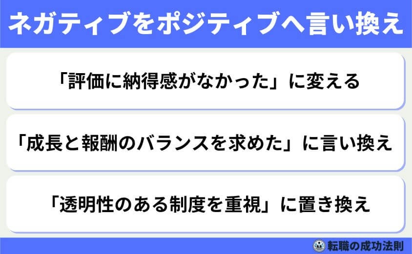 退職理由「給料が安い」の転職成功術 言い換えとOK例文で徹底解説-ネガティブをポジティブへの言い換え