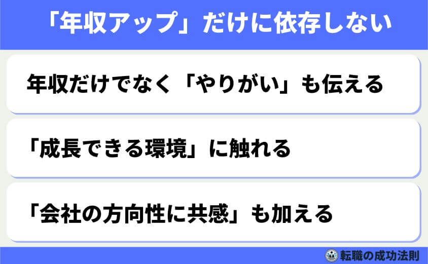 退職理由「給料が安い」の転職成功術 言い換えとOK例文で徹底解説-「年収アップ」だけに依存しない