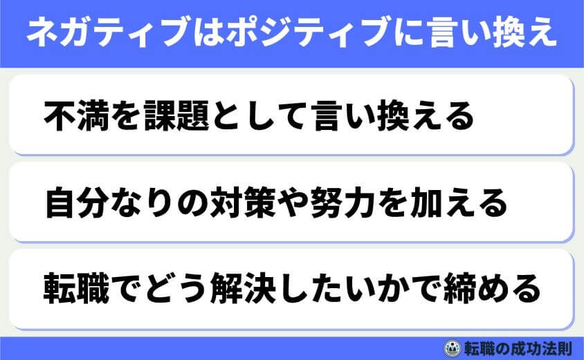 5つの鉄則で好印象な転職理由 面接官に刺さる回答例文-本音にネガティブな理由があっても、そのまま伝えてはいけません。不満を「課題」として捉え、前向きに改善しようとした姿勢を見せることが大事です。重要なのは、不満をそのまま伝えるのではなく、視点を変えて前向き表現に言い換えることです。要は不満→課題→解決の順でポジティブに語ることです。