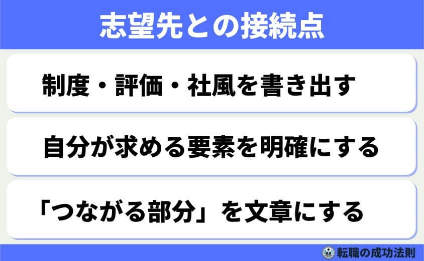 5つの鉄則で好印象な転職理由 面接官に刺さる回答例文-転職理由が「志望動機」とつながっていないと、話が説得力を失います。そのために大切なのが、「志望先と自分の接点」を整理しておくことです。自分が求める条件に対し、相手企業がどう応えてくれるかを具体的に言葉にしましょう。