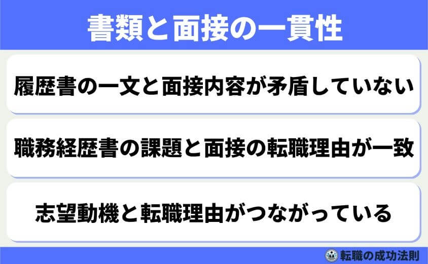 5つの鉄則で好印象な転職理由 面接官に刺さる回答例文-書類と面接の転職理由がズレていると、信頼を失う原因になります。伝える順番や使う言葉は違っていても、根本の「理由」は一致している必要があります。整合性が取れていれば、「一貫性がある人だ」と安心してもらえます。