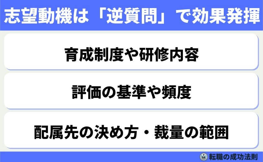5つの鉄則で好印象な転職理由 面接官に刺さる回答例文-志望動機の説得力を高めるためには、最後の「逆質問」もセットで設計しておくと効果的です。配属・評価・育成の具体確認などは、志望理由と面接最後の弱視tぐ問で矛盾しない質問をすることで、「深く考えている人だ」と伝えることができます。また、実際にその企業に合うかどうかを確認する場でもあるため、自分にとっても大事なステップです。