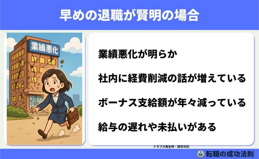 ボーナス前退職はもったいない?迷った時の判断ポイント5選-会社の業績が危うくボーナス自体が怪しい場合