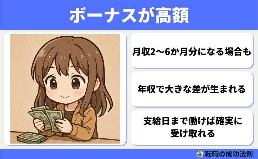 ボーナス前退職はもったいない?迷った時の判断ポイント5選-ボーナスが高額(数ヶ月分の給与に相当)である