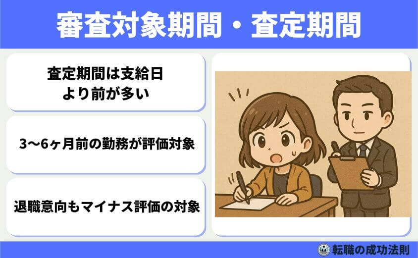 ボーナス前退職はもったいない?迷った時の判断ポイント5選-審査対象期間・査定期間
