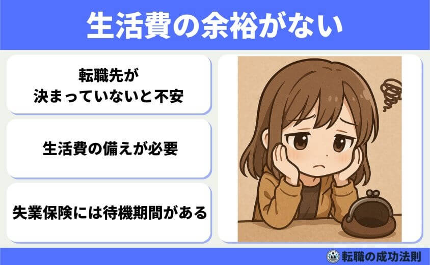 ボーナス前退職はもったいない?迷った時の判断ポイント5選-次の転職先が決まるまでの生活費の余裕がない