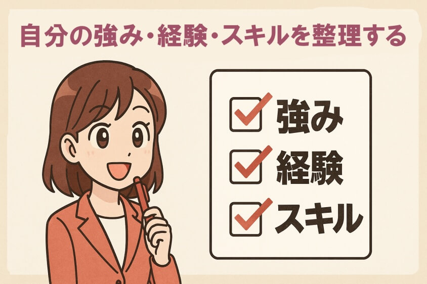 未経験職でも3つの鉄則で内定UP　職種・年代別志望動機例文5選-自分の強み・経験・スキルを整理する