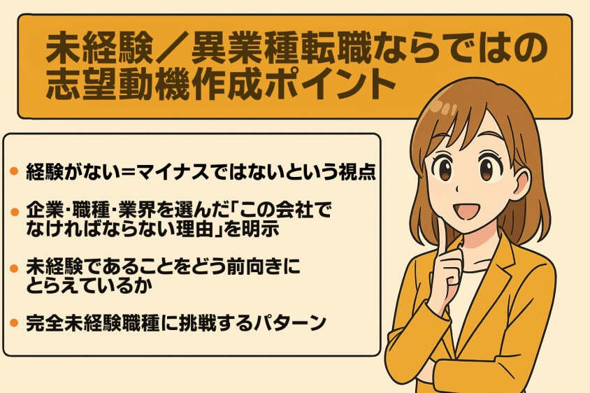 未経験職でも3つの鉄則で内定UP　職種・年代別志望動機例文5選-未経験／異業種転職ならではの志望動機作成ポイント