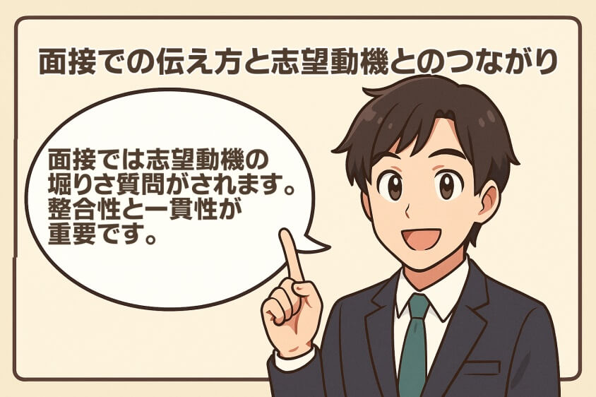 未経験職でも3つの鉄則で内定UP　職種・年代別志望動機例文5選-面接での伝え方と志望動機とのつながり