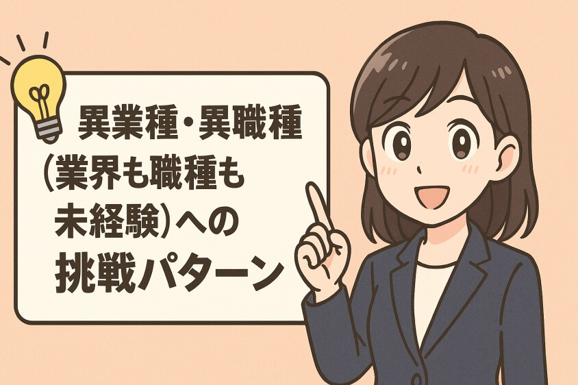 未経験職でも3つの鉄則で内定UP　職種・年代別志望動機例文5選-異業種・異職種（業界も職種も未経験）への挑戦パターン