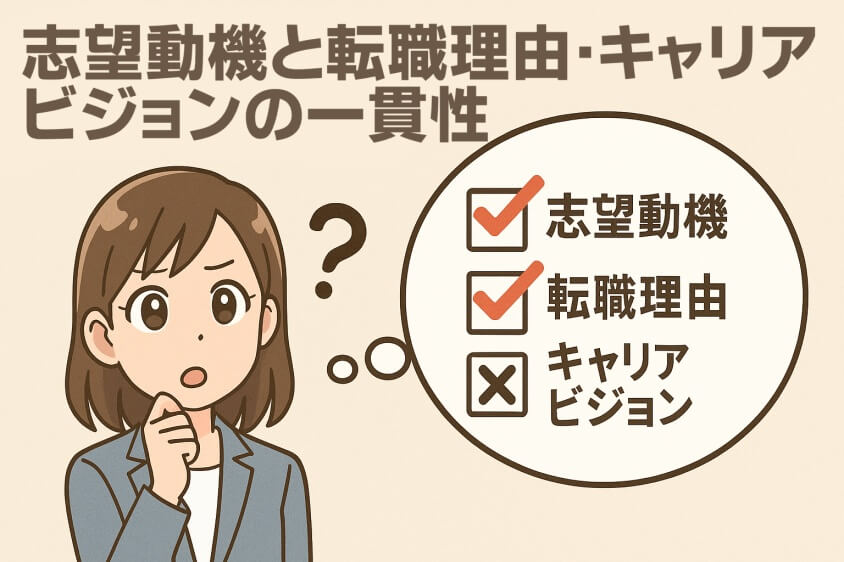 未経験職でも3つの鉄則で内定UP　職種・年代別志望動機例文5選-志望動機と転職理由・キャリアビジョンの一貫性