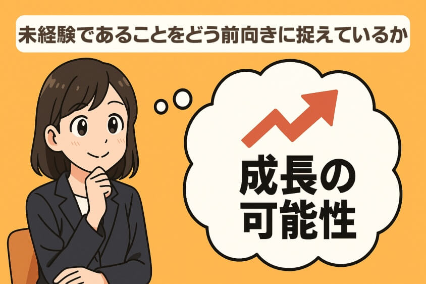 未経験職でも3つの鉄則で内定UP　職種・年代別志望動機例文5選-未経験であることをどう前向きに捉えているか