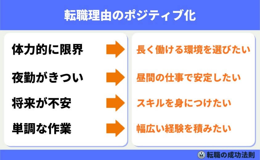 工場勤務から転職 20代から40代の最適職種と完全ガイド-転職理由のポジティブ化