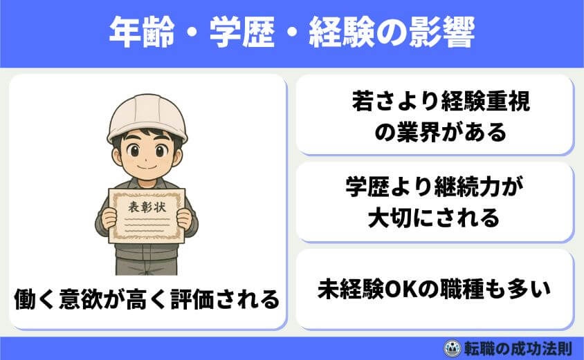 工場勤務から転職 20代から40代の最適職種と完全ガイド-年齢・学歴・経験が与える影響