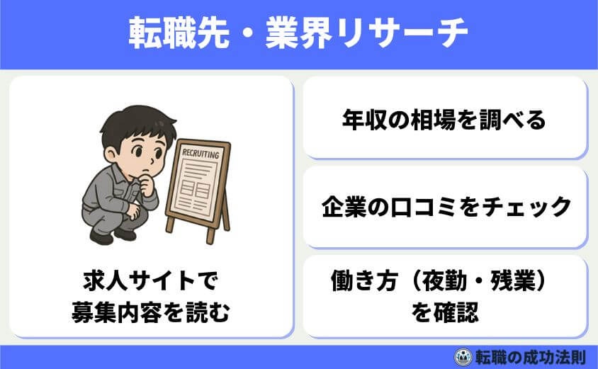 工場勤務から転職 20代から40代の最適職種と完全ガイド-転職先・業界リサーチ:仕事内容・年収・将来性