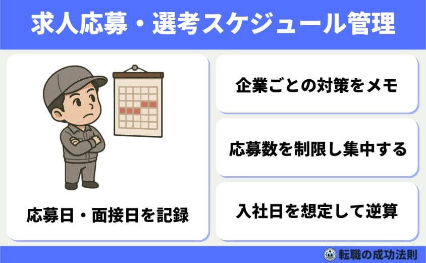 工場勤務から転職 20代から40代の最適職種と完全ガイド-求人応募・選考スケジュール管理
