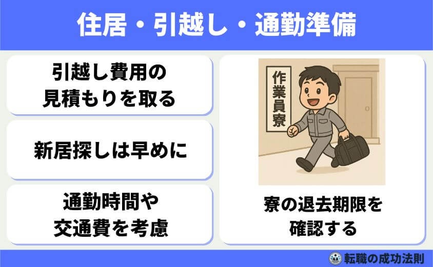 住居・引越し・通勤準備(特に寮住まいなどの場合)