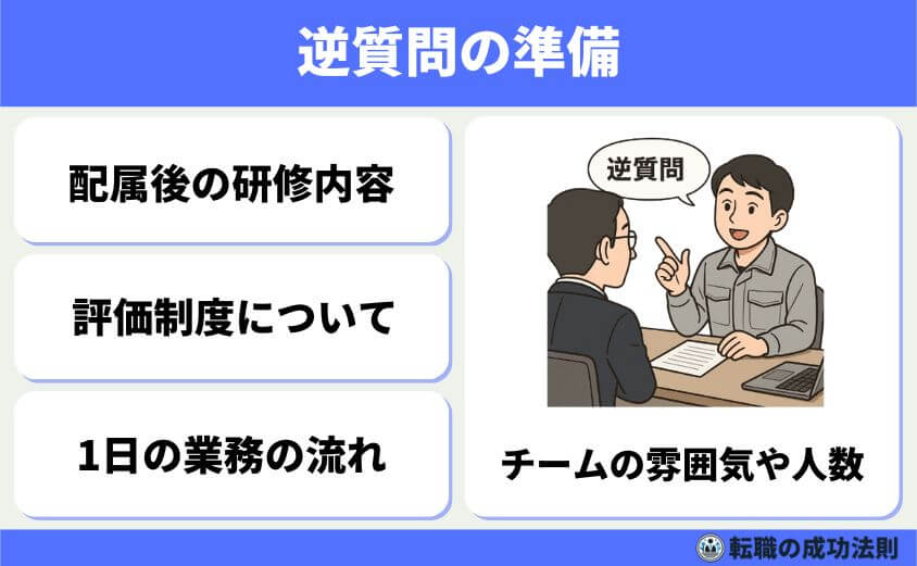 工場勤務から転職 20代から40代の最適職種と完全ガイド-逆質問の準備