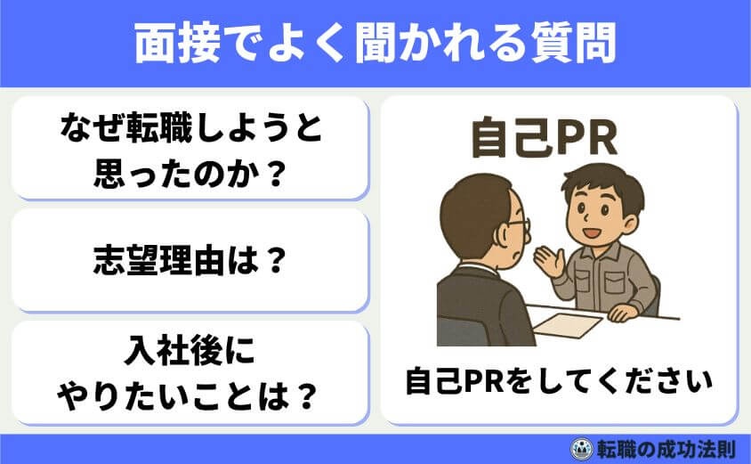 工場勤務から転職 20代から40代の最適職種と完全ガイド-面接でよく聞かれる質問と回答例