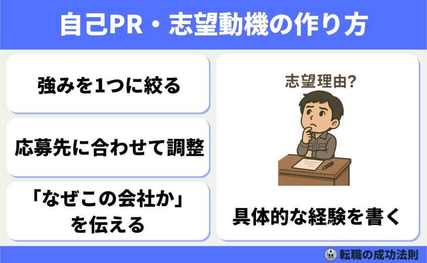 工場勤務から転職 20代から40代の最適職種と完全ガイド-自己PR・志望動機の作り方